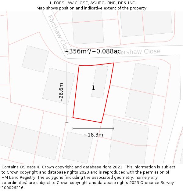 1, FORSHAW CLOSE, ASHBOURNE, DE6 1NF: Plot and title map