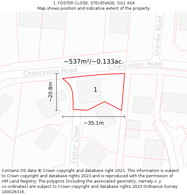 1, FOSTER CLOSE, STEVENAGE, SG1 4SA: Plot and title map