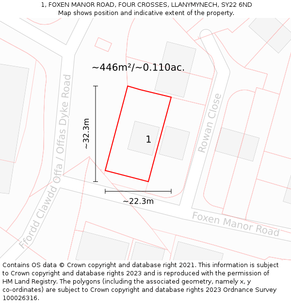 1, FOXEN MANOR ROAD, FOUR CROSSES, LLANYMYNECH, SY22 6ND: Plot and title map