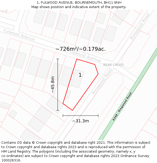 1, FULWOOD AVENUE, BOURNEMOUTH, BH11 9NH: Plot and title map