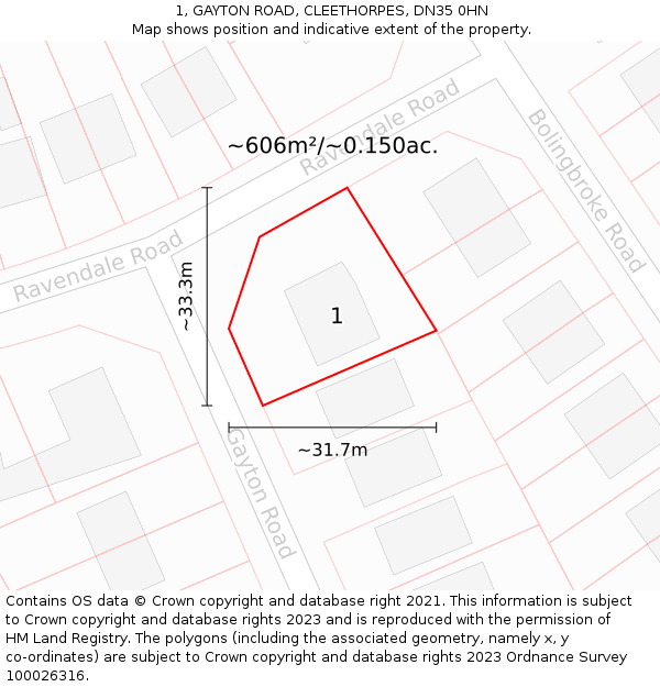 1, GAYTON ROAD, CLEETHORPES, DN35 0HN: Plot and title map