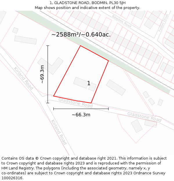1, GLADSTONE ROAD, BODMIN, PL30 5JH: Plot and title map