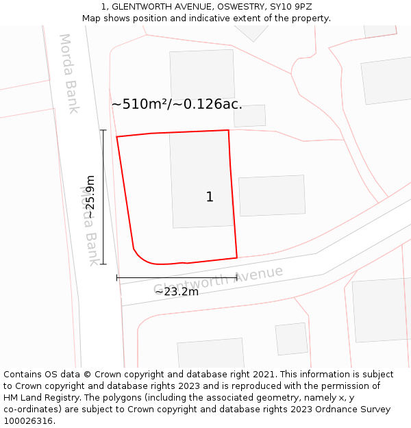 1, GLENTWORTH AVENUE, OSWESTRY, SY10 9PZ: Plot and title map