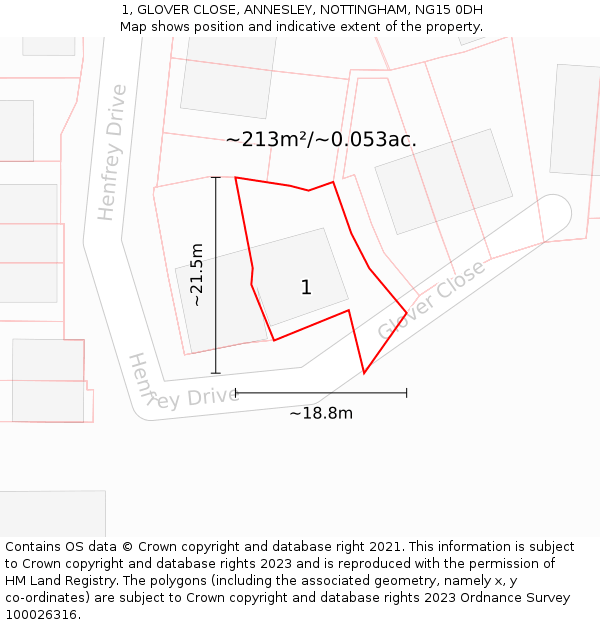 1, GLOVER CLOSE, ANNESLEY, NOTTINGHAM, NG15 0DH: Plot and title map