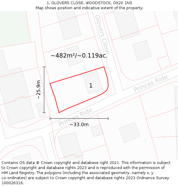 1, GLOVERS CLOSE, WOODSTOCK, OX20 1NS: Plot and title map