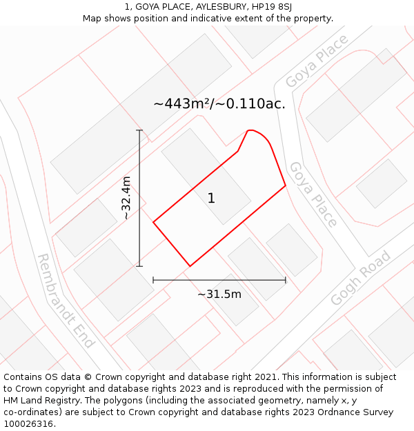 1, GOYA PLACE, AYLESBURY, HP19 8SJ: Plot and title map