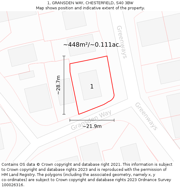 1, GRANSDEN WAY, CHESTERFIELD, S40 3BW: Plot and title map