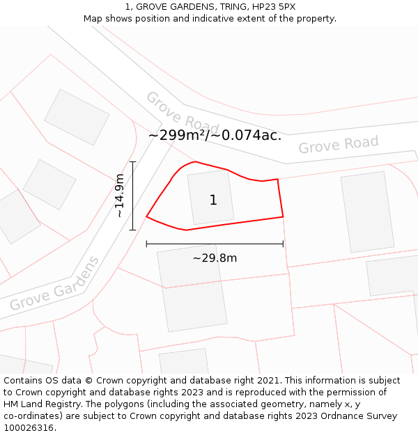 1, GROVE GARDENS, TRING, HP23 5PX: Plot and title map