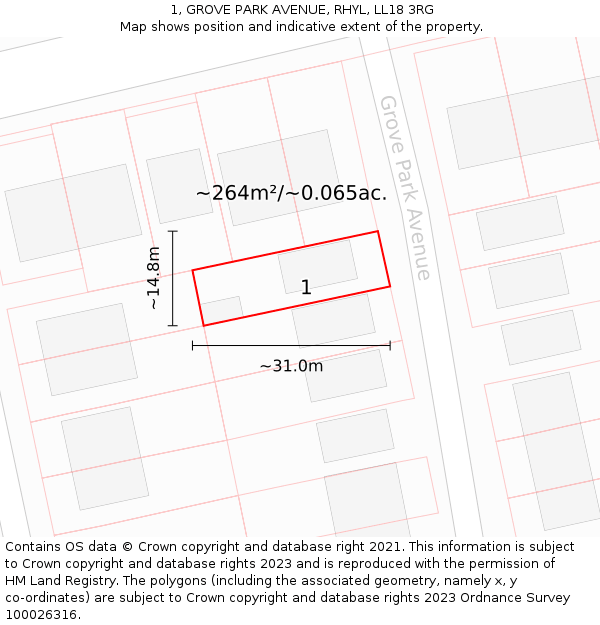 1, GROVE PARK AVENUE, RHYL, LL18 3RG: Plot and title map