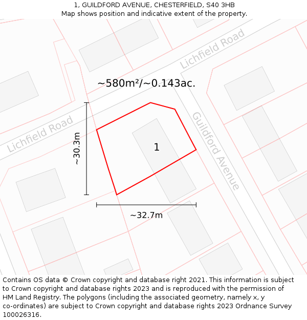 1, GUILDFORD AVENUE, CHESTERFIELD, S40 3HB: Plot and title map