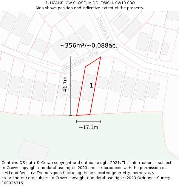 1, HANKELOW CLOSE, MIDDLEWICH, CW10 0RQ: Plot and title map