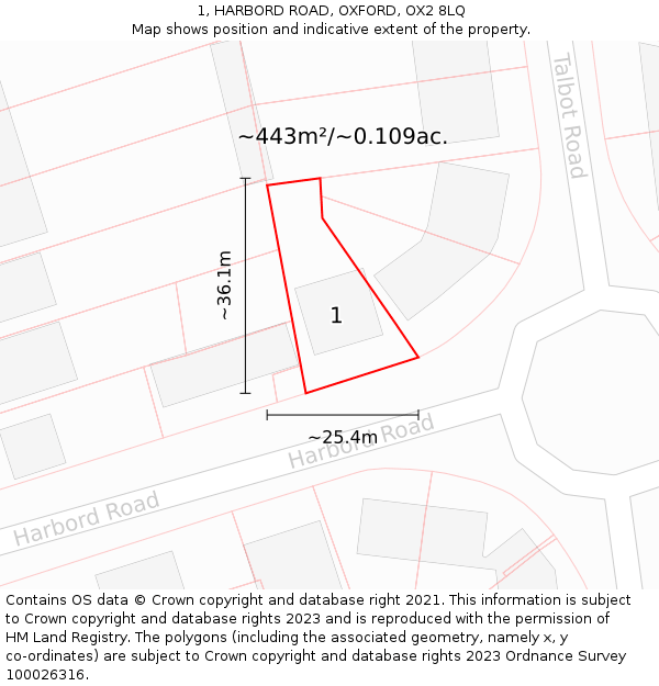 1, HARBORD ROAD, OXFORD, OX2 8LQ: Plot and title map