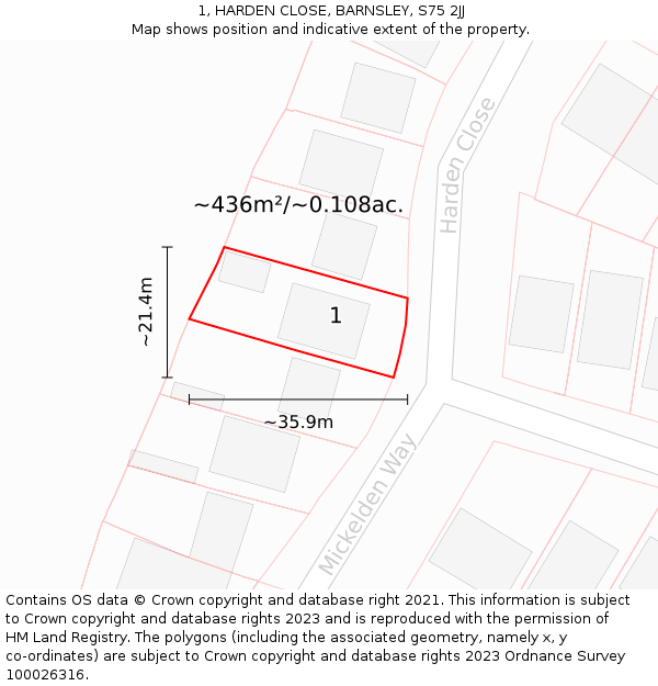 1, HARDEN CLOSE, BARNSLEY, S75 2JJ: Plot and title map