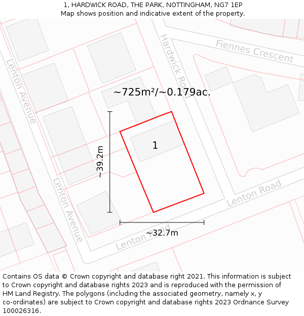 1, HARDWICK ROAD, THE PARK, NOTTINGHAM, NG7 1EP: Plot and title map