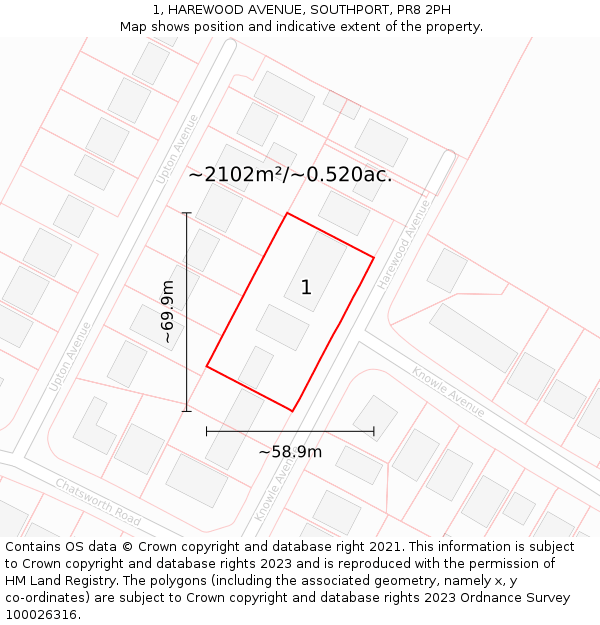 1, HAREWOOD AVENUE, SOUTHPORT, PR8 2PH: Plot and title map