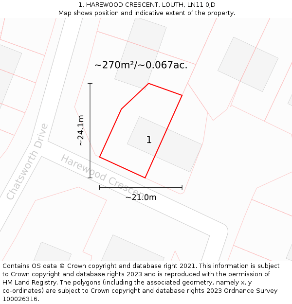 1, HAREWOOD CRESCENT, LOUTH, LN11 0JD: Plot and title map