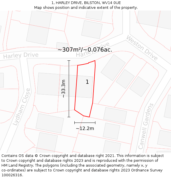 1, HARLEY DRIVE, BILSTON, WV14 0UE: Plot and title map