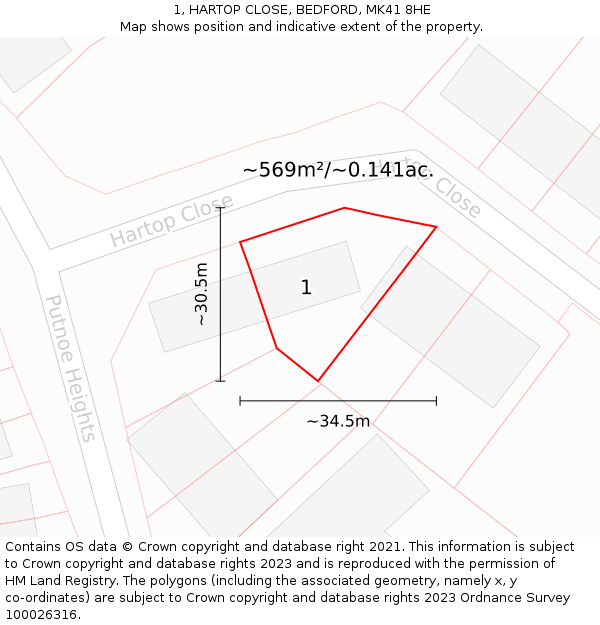 1, HARTOP CLOSE, BEDFORD, MK41 8HE: Plot and title map