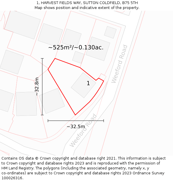 1, HARVEST FIELDS WAY, SUTTON COLDFIELD, B75 5TH: Plot and title map