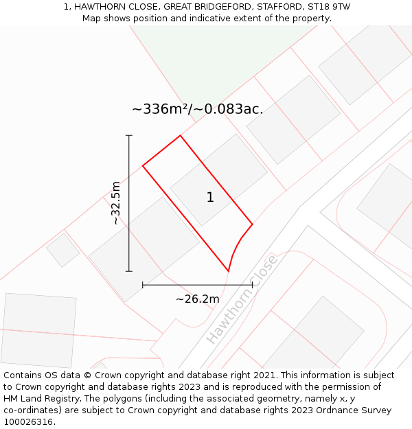 1, HAWTHORN CLOSE, GREAT BRIDGEFORD, STAFFORD, ST18 9TW: Plot and title map