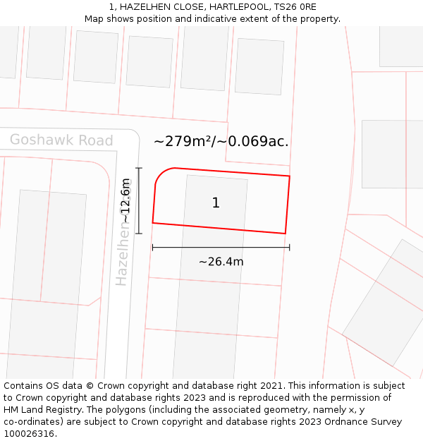 1, HAZELHEN CLOSE, HARTLEPOOL, TS26 0RE: Plot and title map