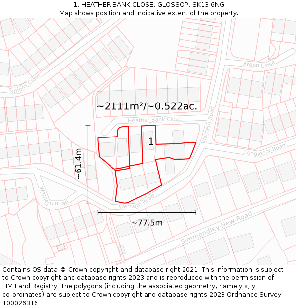 1, HEATHER BANK CLOSE, GLOSSOP, SK13 6NG: Plot and title map