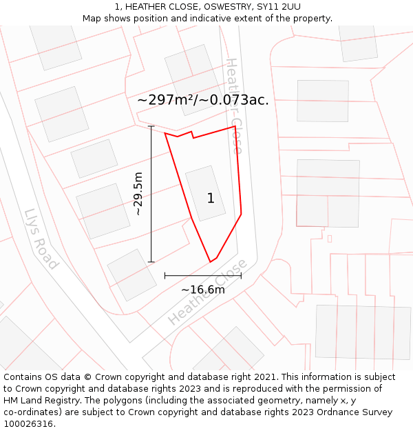 1, HEATHER CLOSE, OSWESTRY, SY11 2UU: Plot and title map