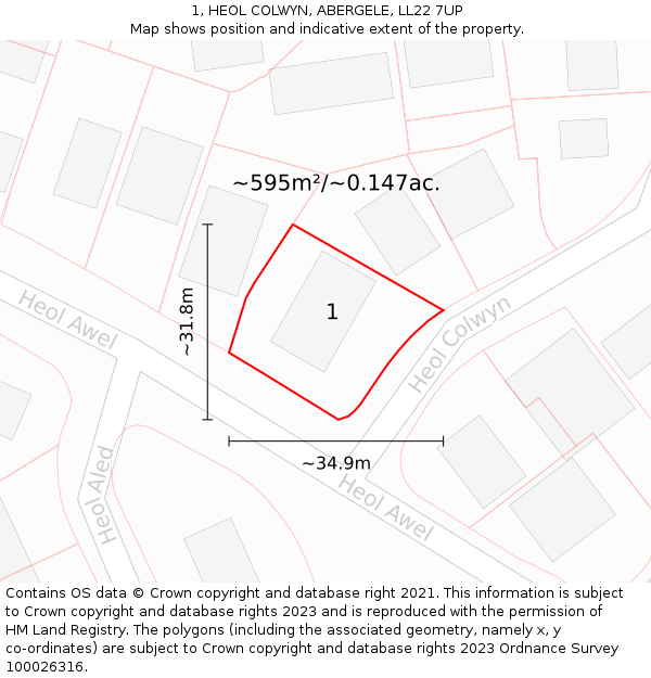 1, HEOL COLWYN, ABERGELE, LL22 7UP: Plot and title map