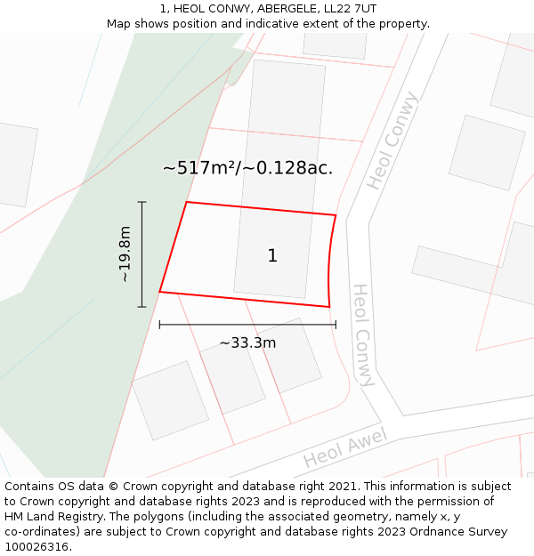 1, HEOL CONWY, ABERGELE, LL22 7UT: Plot and title map
