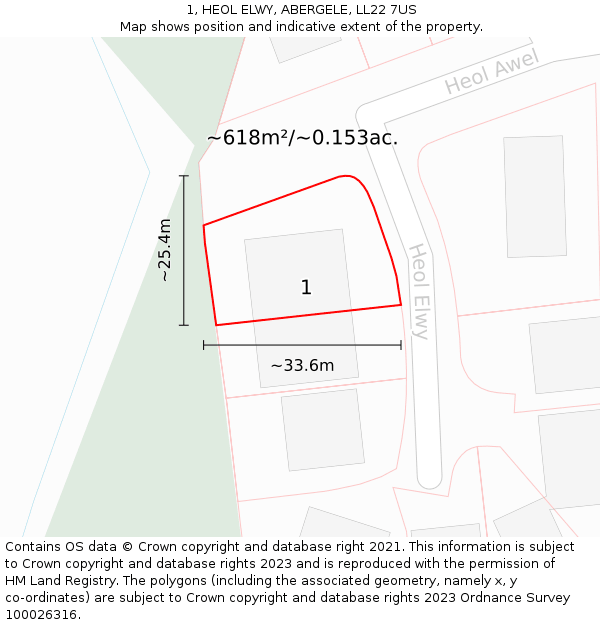 1, HEOL ELWY, ABERGELE, LL22 7US: Plot and title map