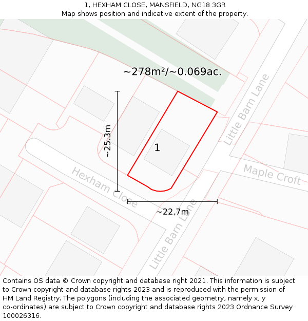 1, HEXHAM CLOSE, MANSFIELD, NG18 3GR: Plot and title map