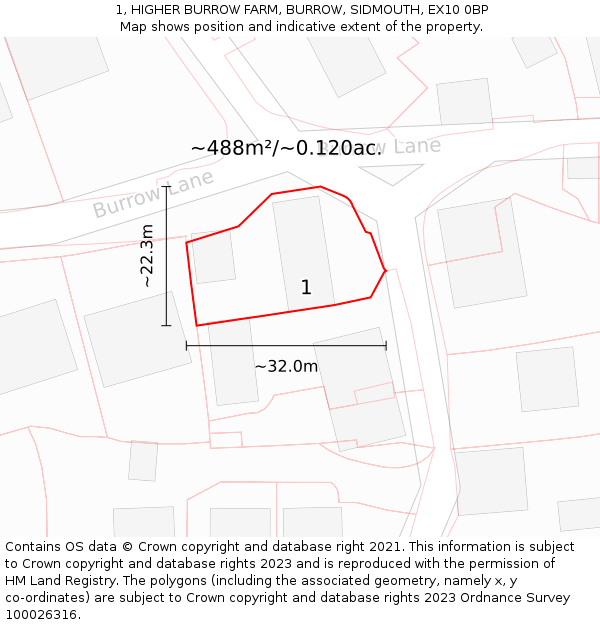 1, HIGHER BURROW FARM, BURROW, SIDMOUTH, EX10 0BP: Plot and title map