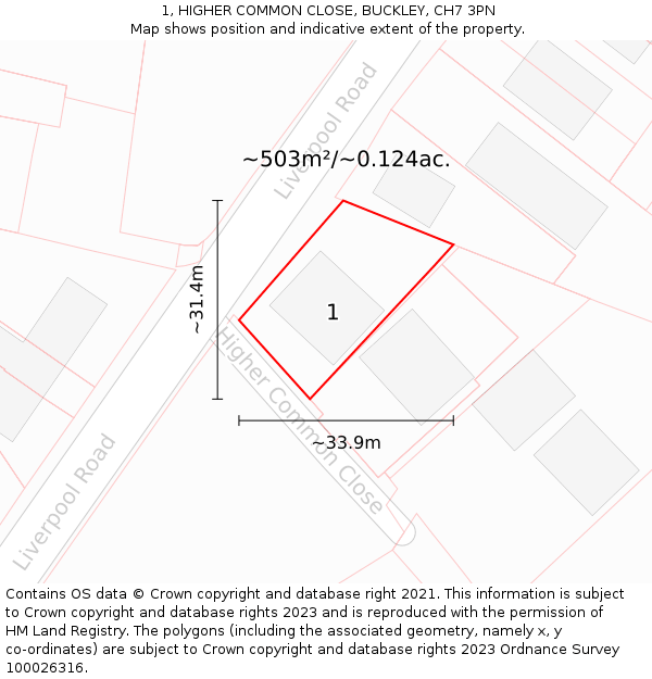 1, HIGHER COMMON CLOSE, BUCKLEY, CH7 3PN: Plot and title map