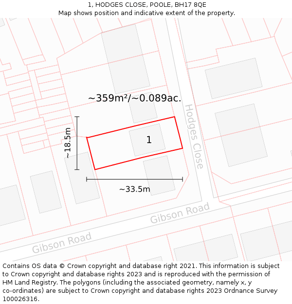 1, HODGES CLOSE, POOLE, BH17 8QE: Plot and title map