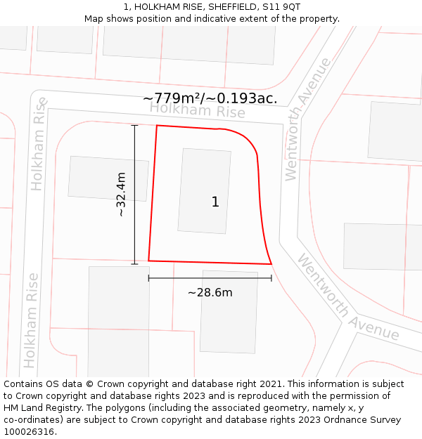 1, HOLKHAM RISE, SHEFFIELD, S11 9QT: Plot and title map