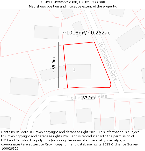 1, HOLLINGWOOD GATE, ILKLEY, LS29 9PP: Plot and title map