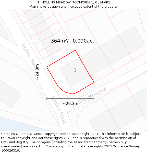 1, HOLLINS MEADOW, TODMORDEN, OL14 6PZ: Plot and title map