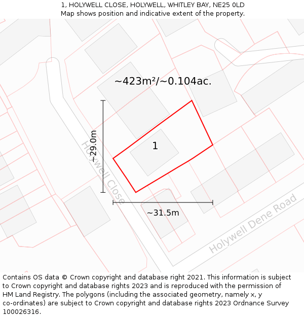 1, HOLYWELL CLOSE, HOLYWELL, WHITLEY BAY, NE25 0LD: Plot and title map