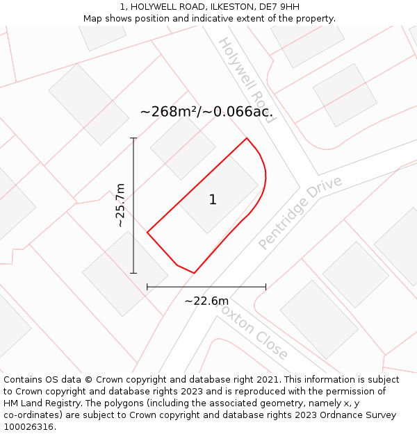 1, HOLYWELL ROAD, ILKESTON, DE7 9HH: Plot and title map