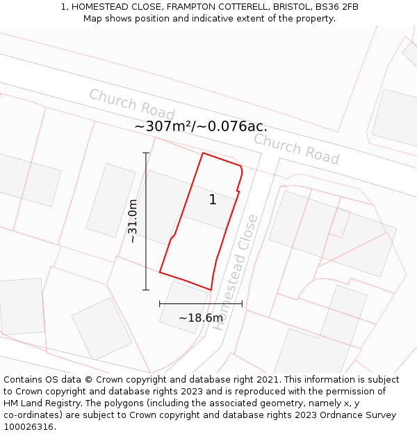 1, HOMESTEAD CLOSE, FRAMPTON COTTERELL, BRISTOL, BS36 2FB: Plot and title map