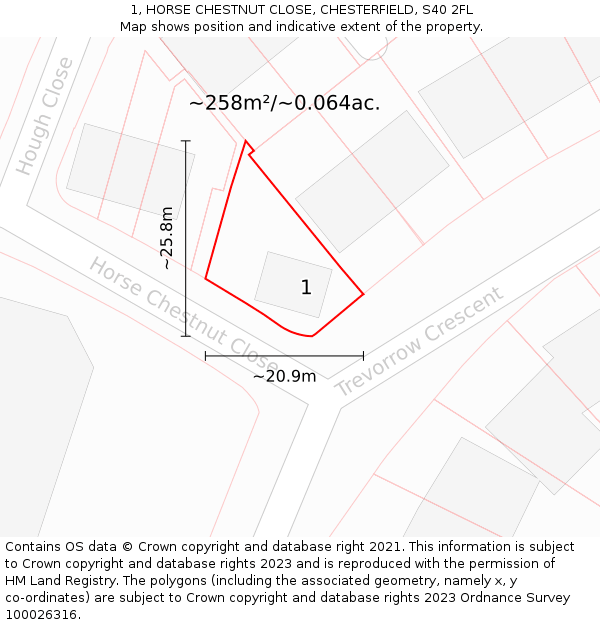 1, HORSE CHESTNUT CLOSE, CHESTERFIELD, S40 2FL: Plot and title map