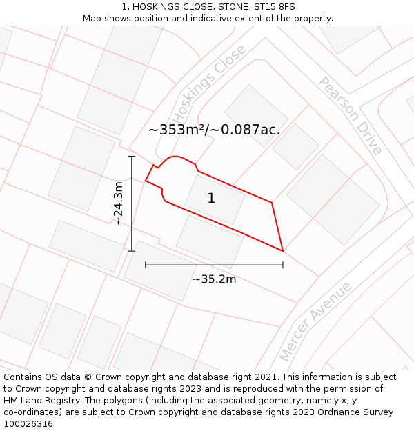 1, HOSKINGS CLOSE, STONE, ST15 8FS: Plot and title map