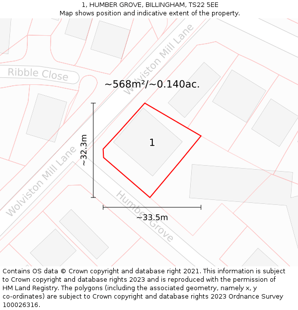 1, HUMBER GROVE, BILLINGHAM, TS22 5EE: Plot and title map