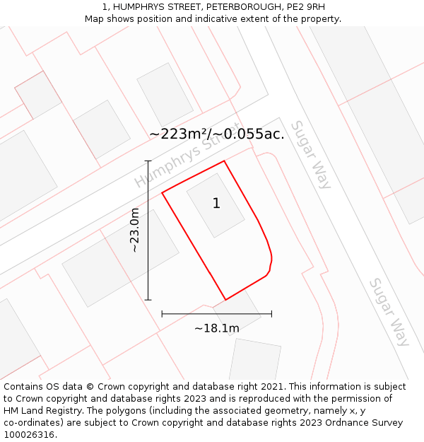 1, HUMPHRYS STREET, PETERBOROUGH, PE2 9RH: Plot and title map
