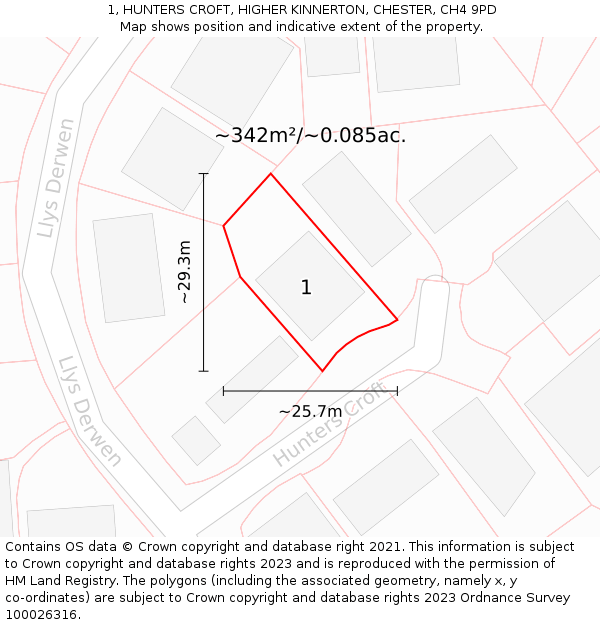 1, HUNTERS CROFT, HIGHER KINNERTON, CHESTER, CH4 9PD: Plot and title map