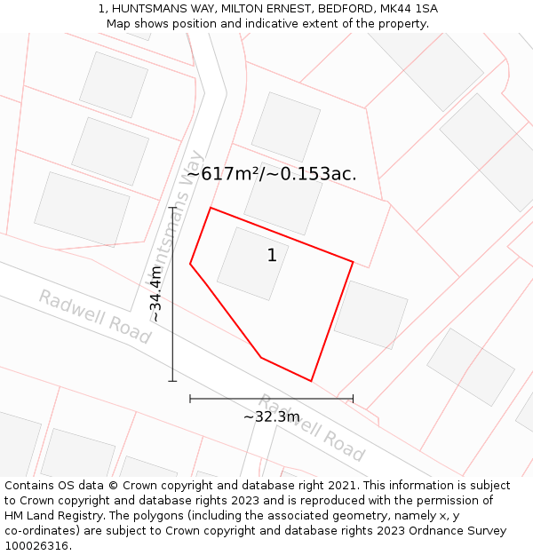 1, HUNTSMANS WAY, MILTON ERNEST, BEDFORD, MK44 1SA: Plot and title map