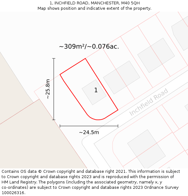 1, INCHFIELD ROAD, MANCHESTER, M40 5QH: Plot and title map