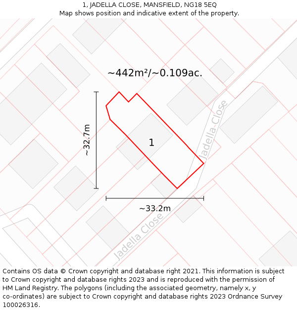 1, JADELLA CLOSE, MANSFIELD, NG18 5EQ: Plot and title map