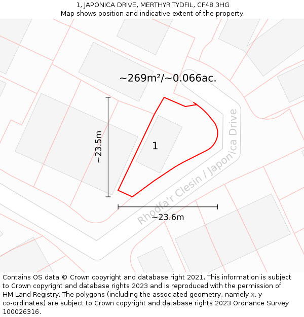 1, JAPONICA DRIVE, MERTHYR TYDFIL, CF48 3HG: Plot and title map