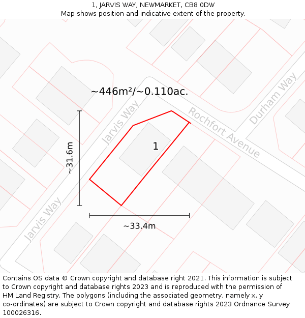 1, JARVIS WAY, NEWMARKET, CB8 0DW: Plot and title map